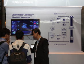 激發(fā)聯(lián)接潛能，智繪網(wǎng)絡未來——2017華為網(wǎng)絡創(chuàng)新技術論壇北京站圓滿落幕